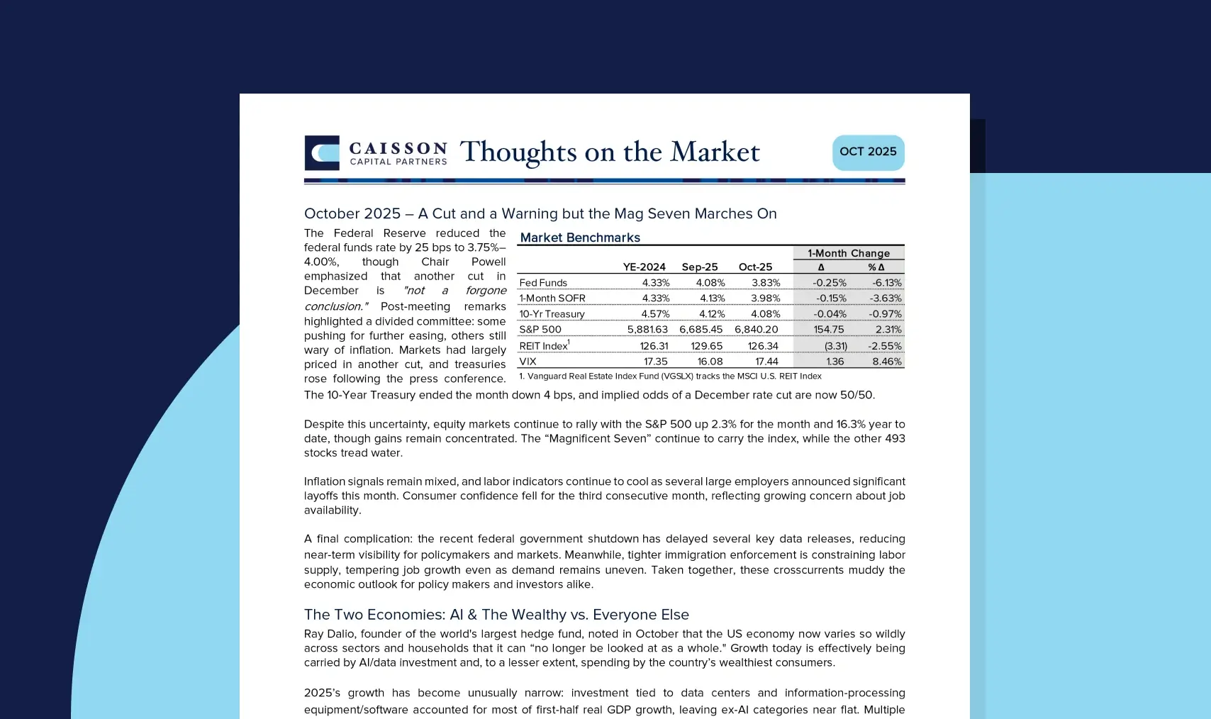 Thoughts on the Market October 2025