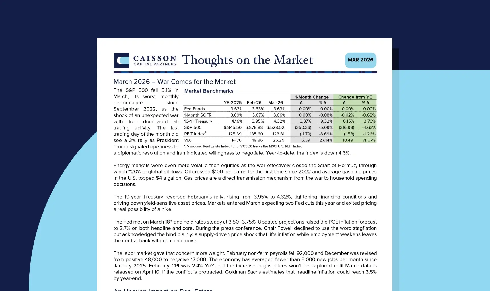 Caisson Capital Thoughts on the Market Cover