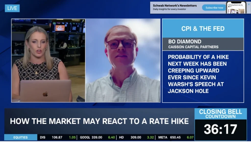 Bo Diamond talking on Schwab Network